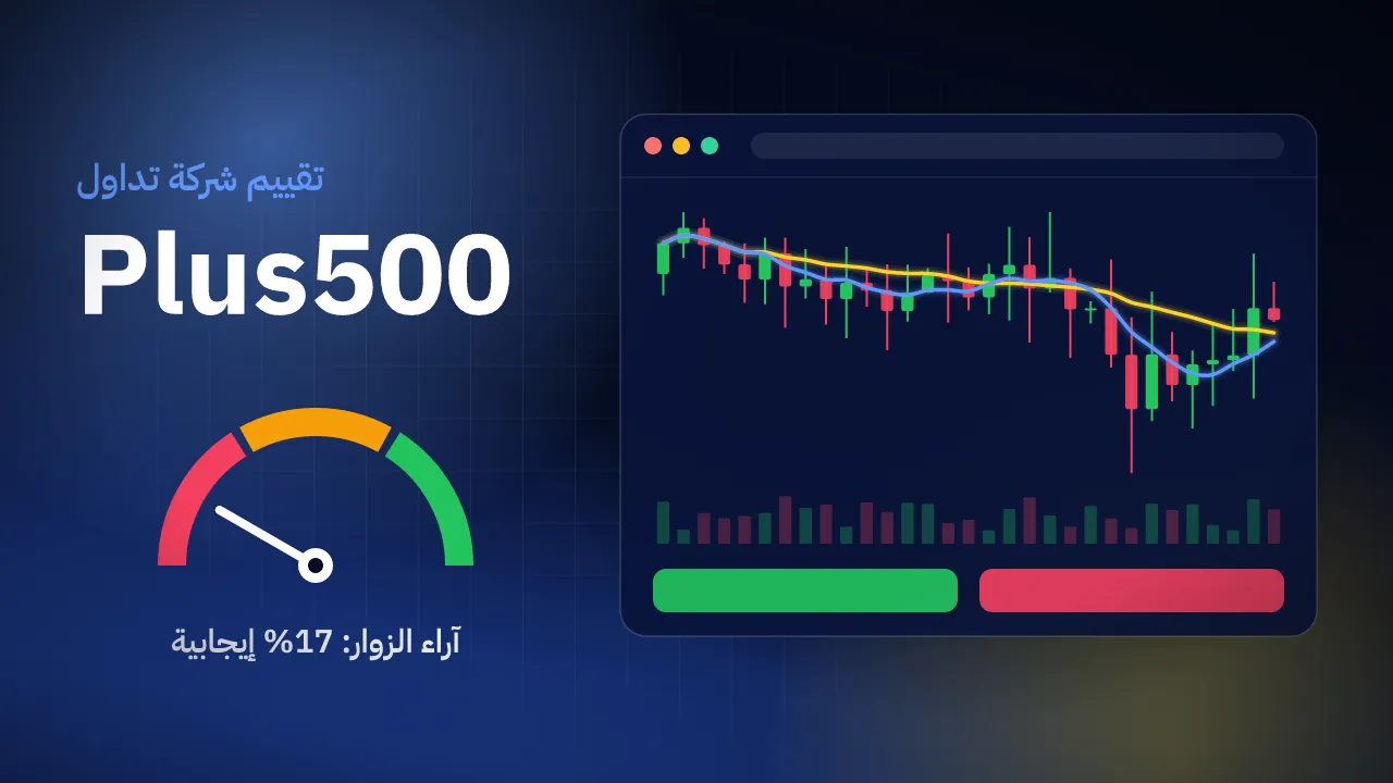 تقيم شركة Plus500