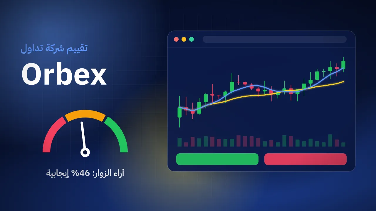 تقيم شركة Orbex