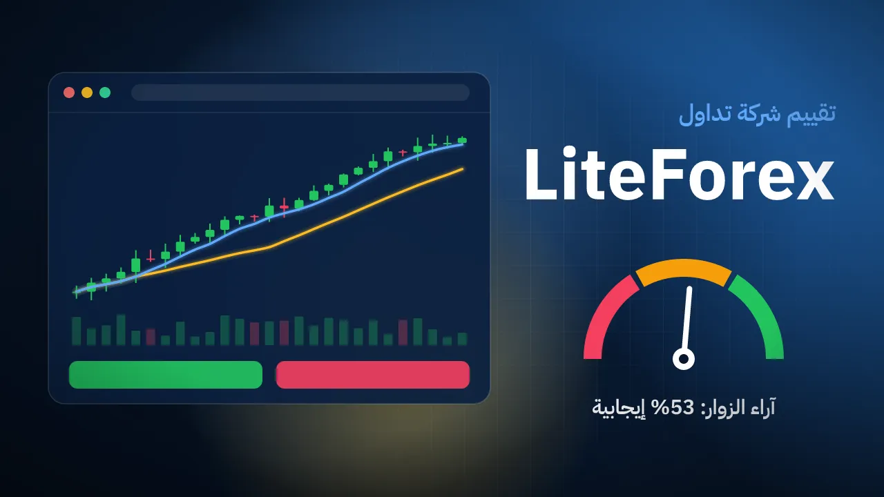 تقيم شركة LiteForex