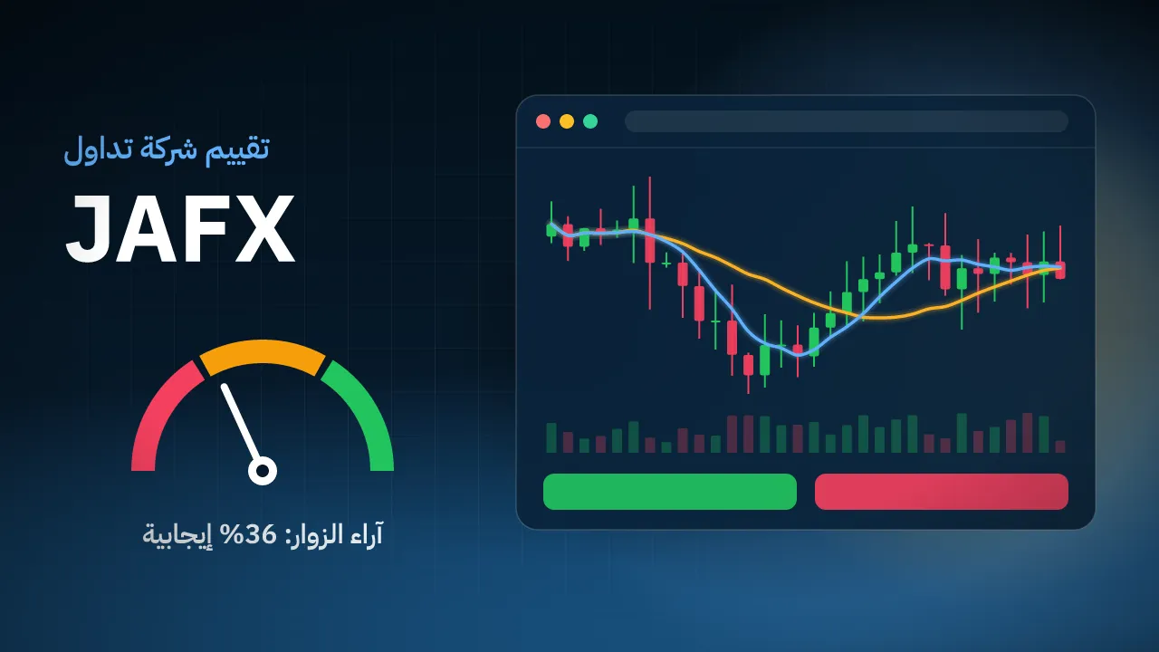 تقيم شركة JAFX