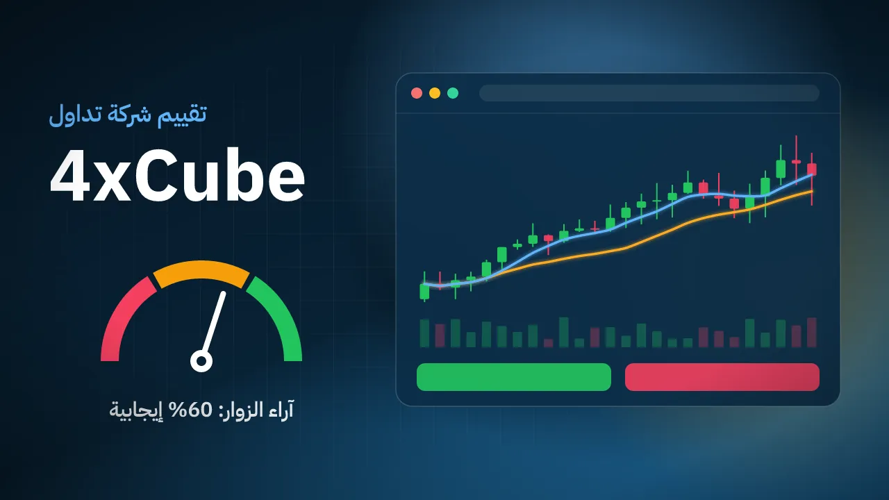 تقيم شركة 4xCube