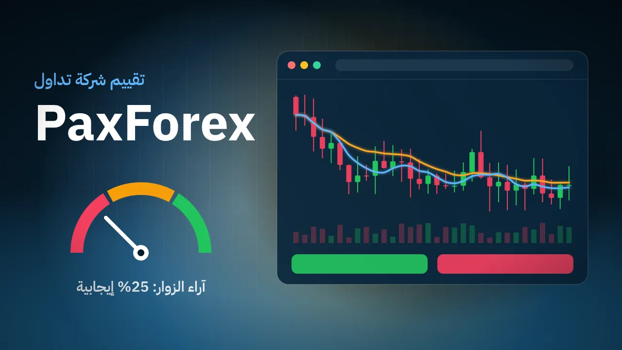 تقيم شركة PaxForex