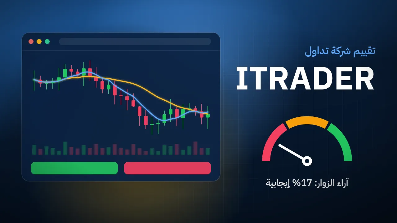 تقيم شركة ITRADER