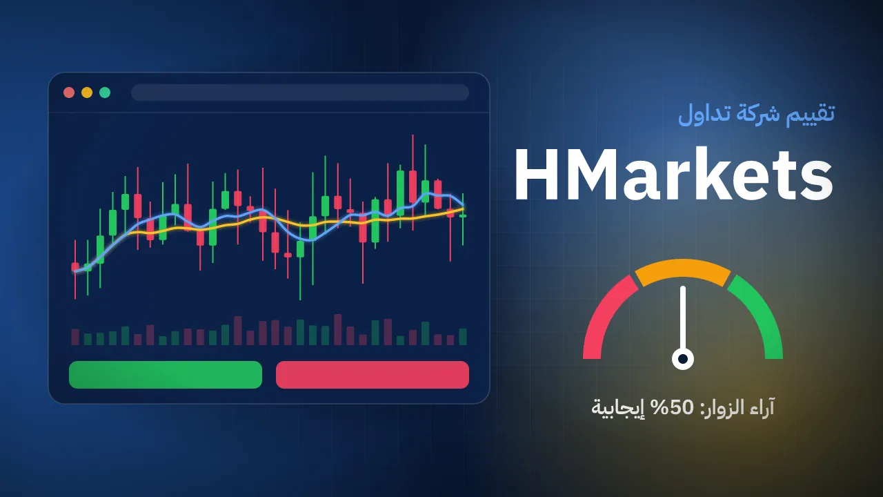 تقيم شركة HMarkets