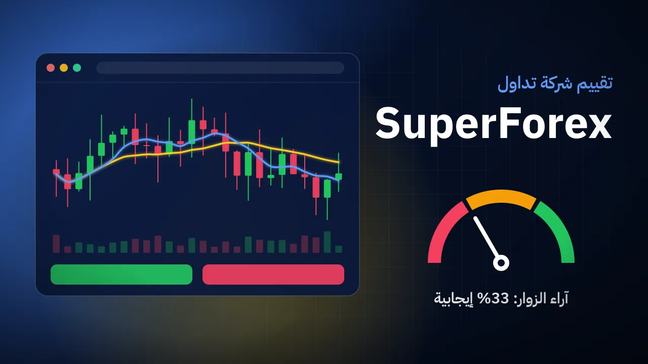 تقيم شركة SuperForex