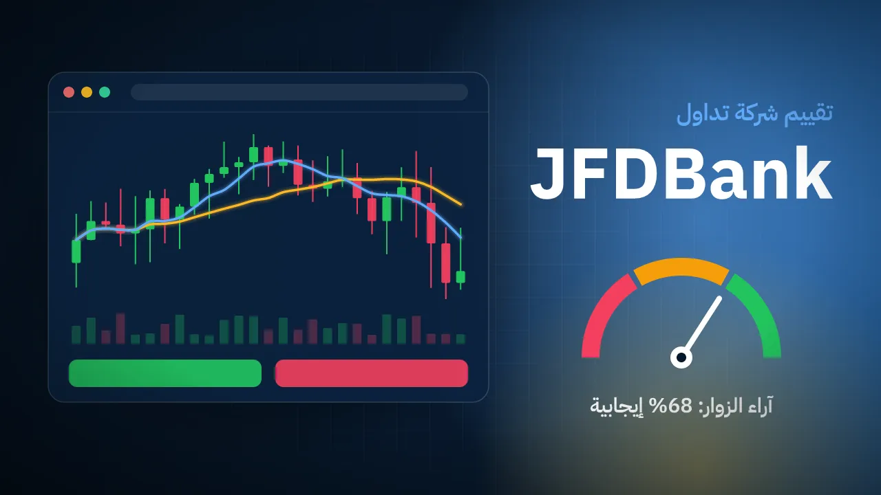 تقيم شركة JFDBank