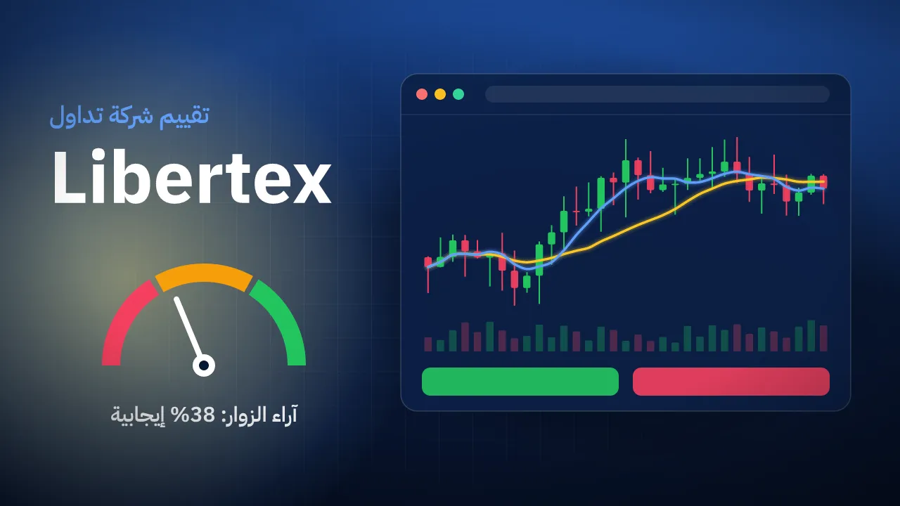 تقيم شركة Libertex