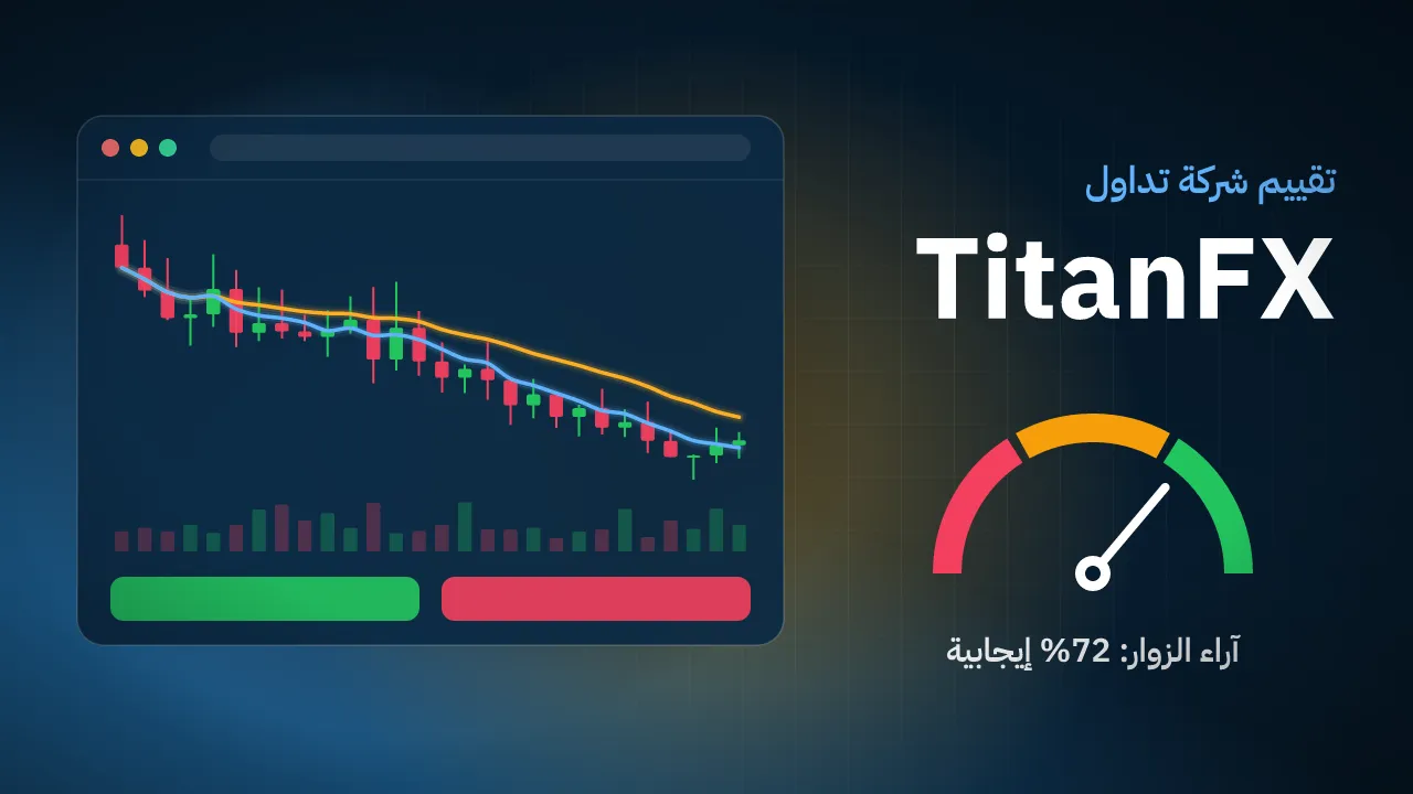 تقيم شركة TitanFX