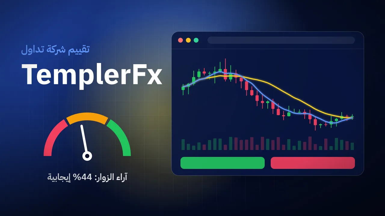 تقيم شركة TemplerFx