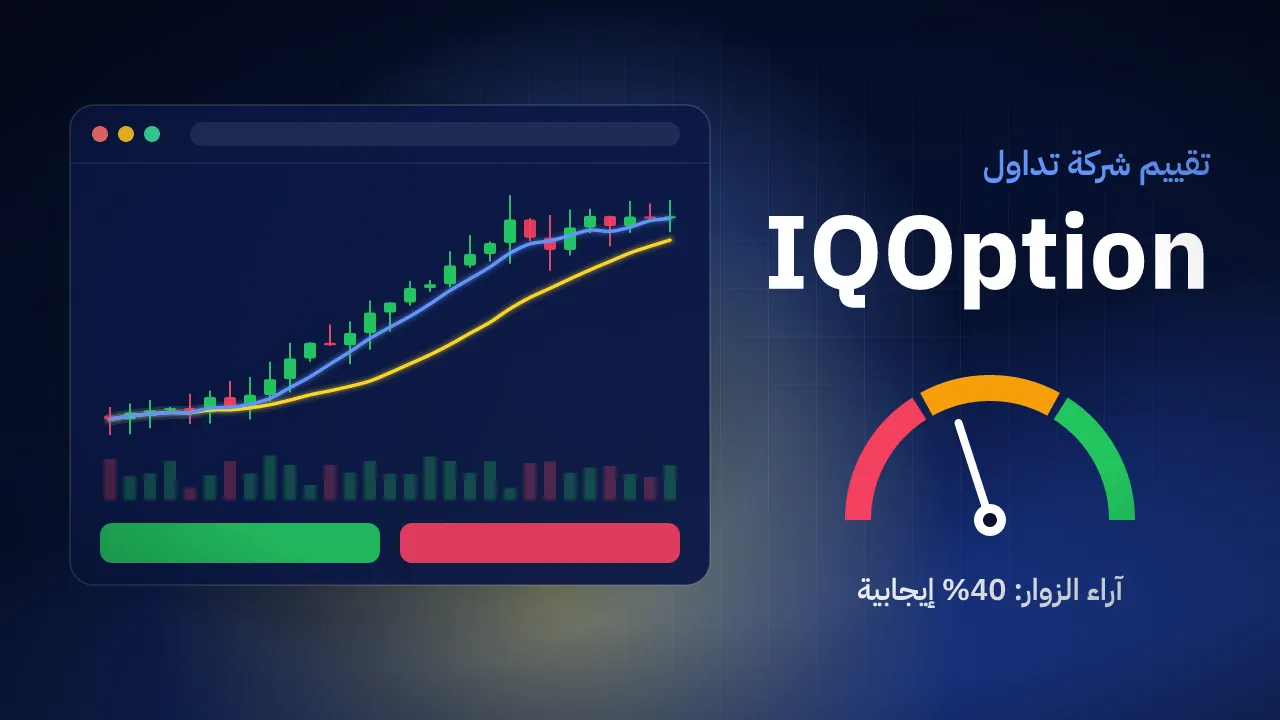 تقيم شركة IQOption