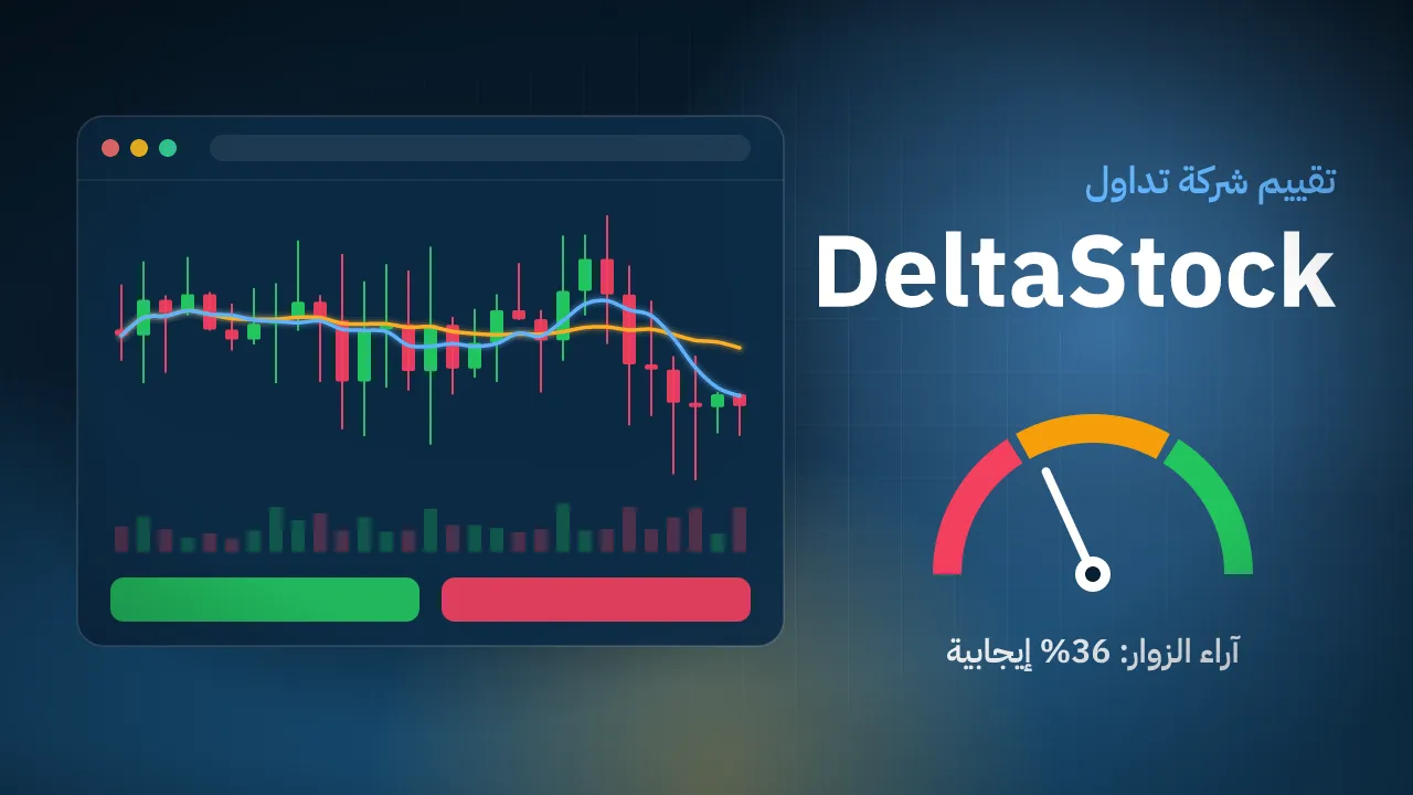 تقيم شركة DeltaStock