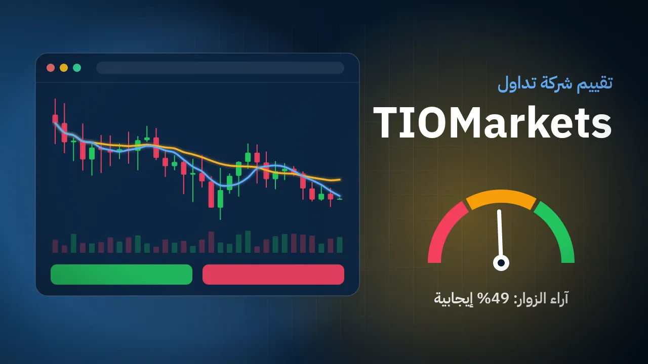 تقيم شركة TIOMarkets