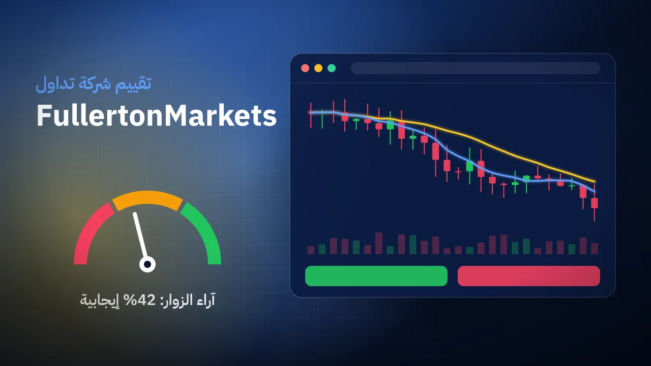 تقيم شركة FullertonMarkets