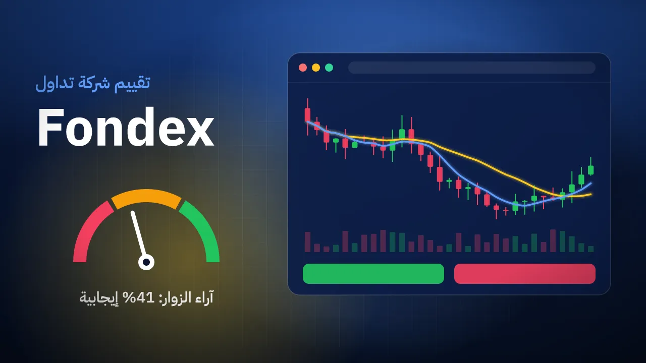 تقيم شركة Fondex