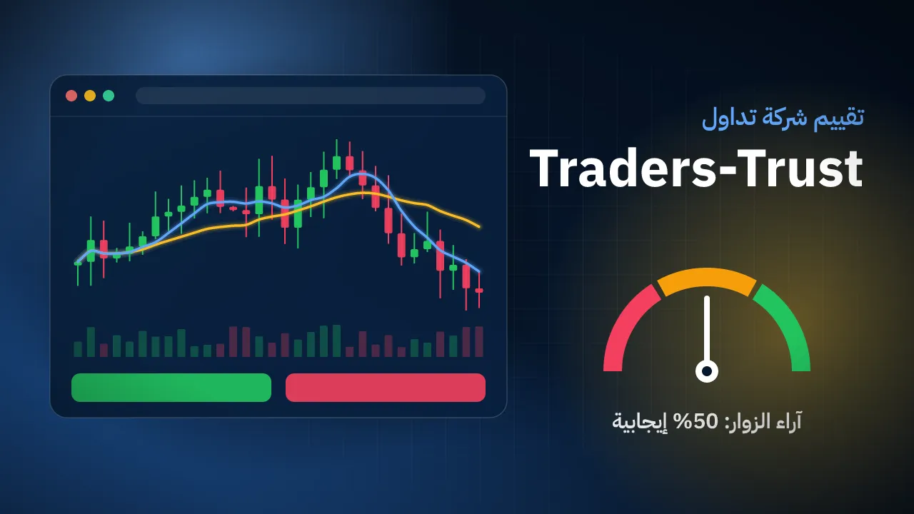 تقيم شركة Traders-Trust