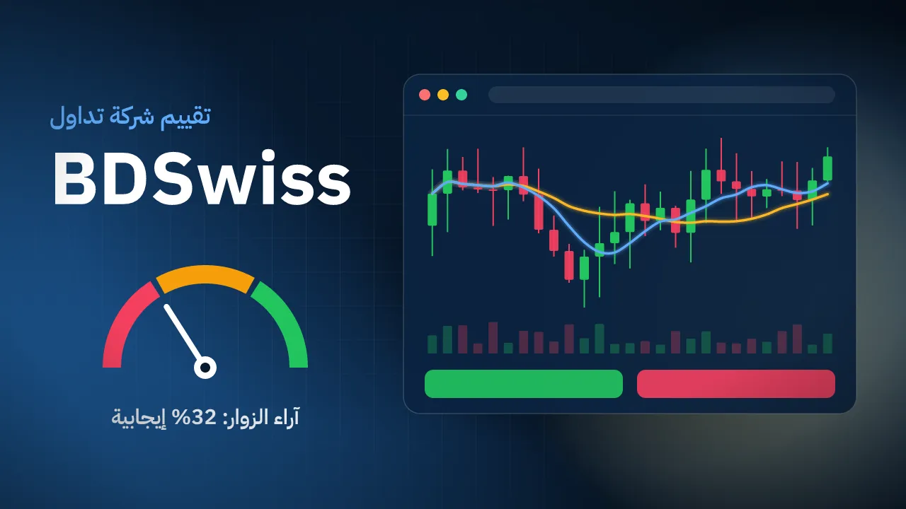 تقيم شركة BDSwiss
