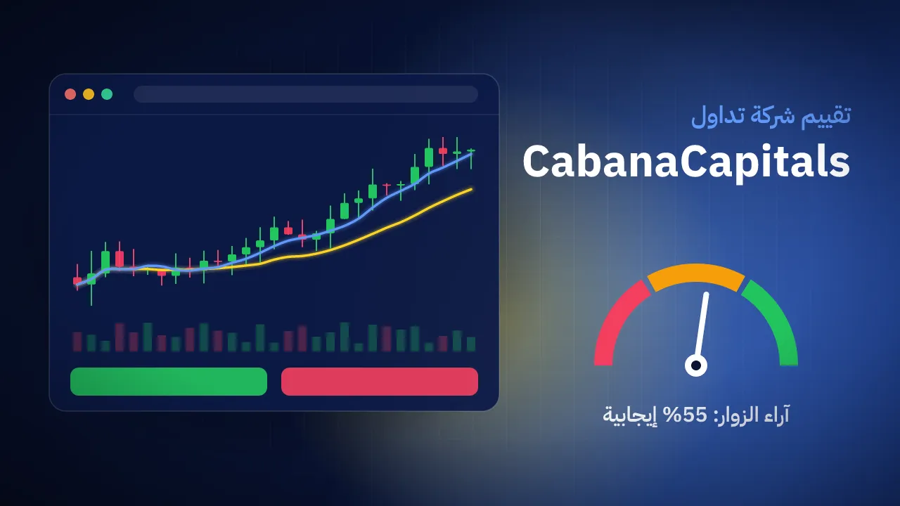 تقيم شركة CabanaCapitals