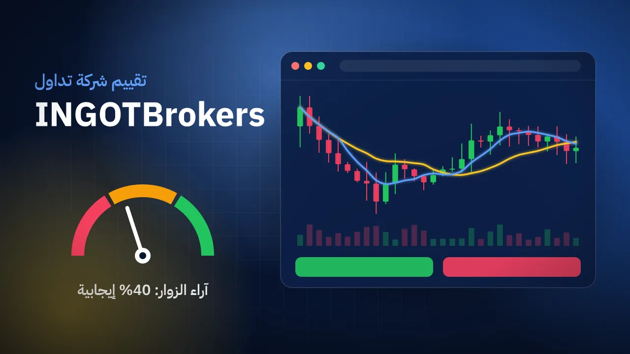 تقيم شركة INGOTBrokers