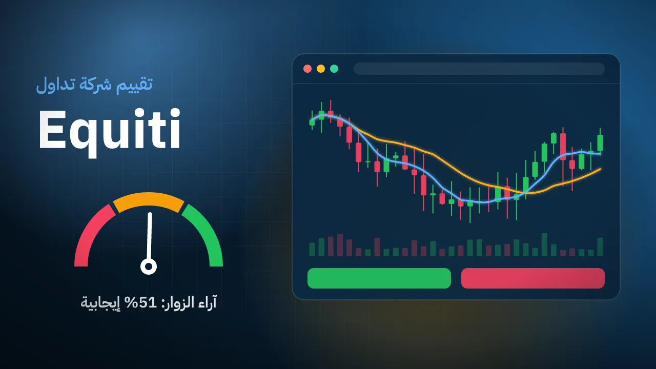 تقيم شركة Equiti