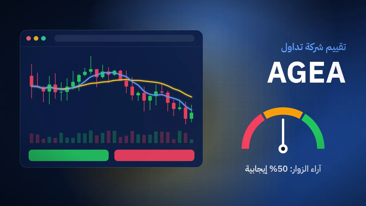 تقيم شركة AGEA