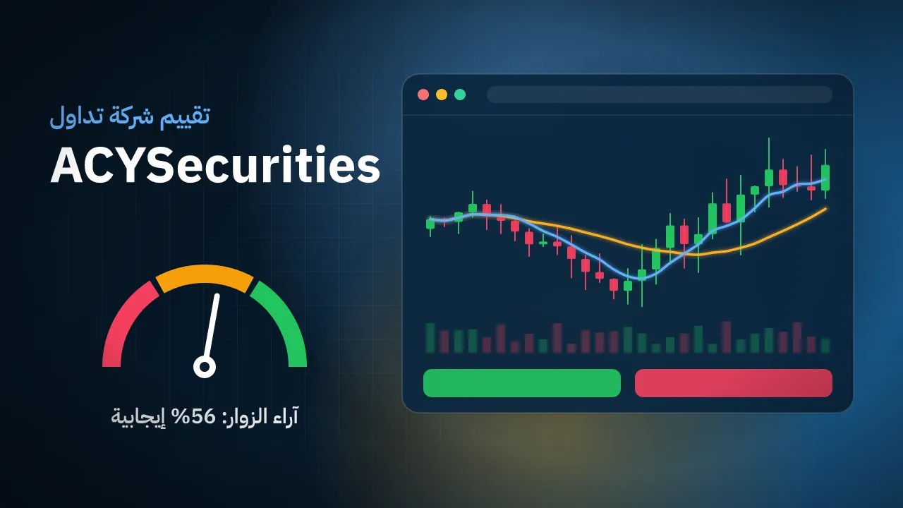تقيم شركة ACYSecurities