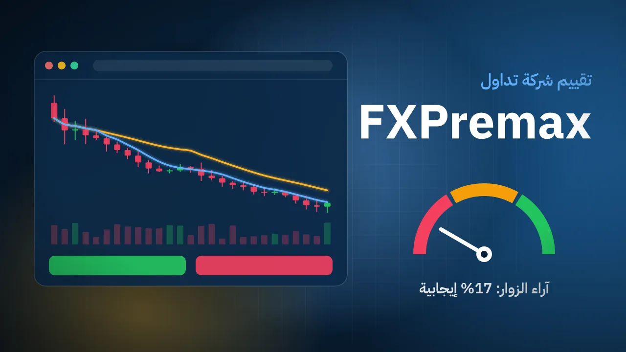 تقيم شركة FXPremax