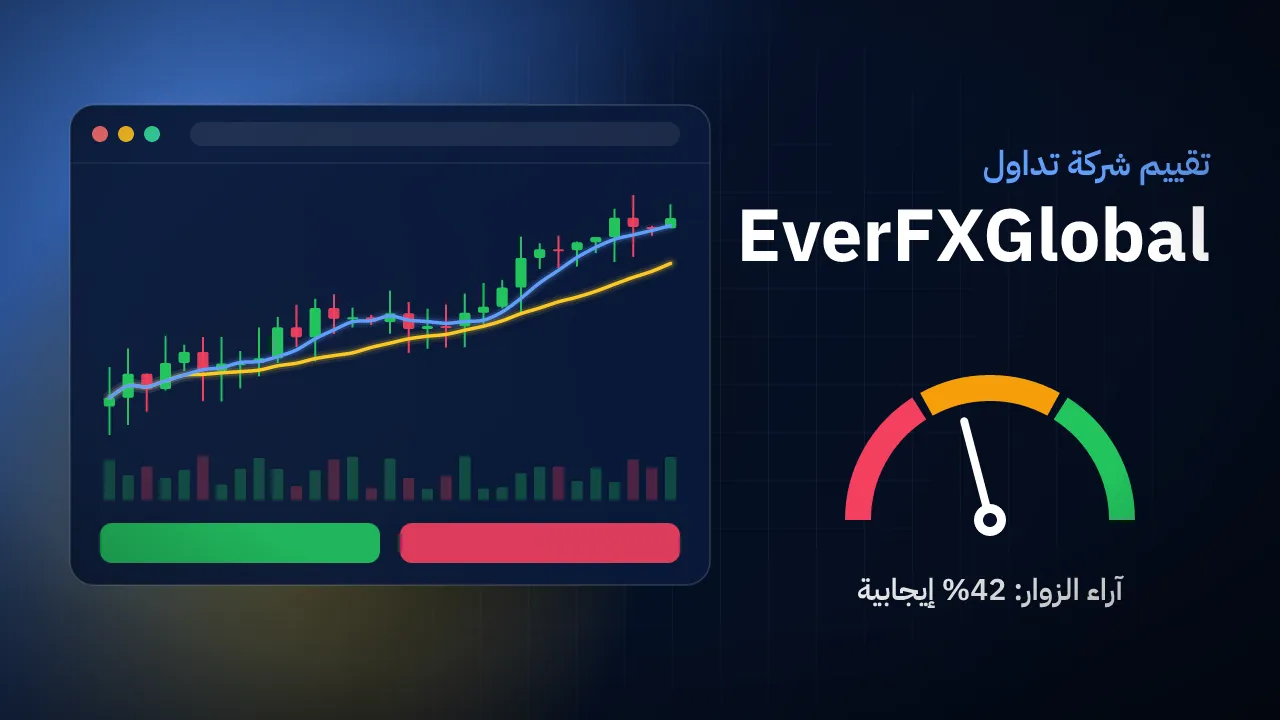تقيم شركة EverFXGlobal