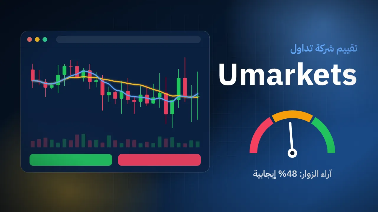 تقيم شركة Umarkets