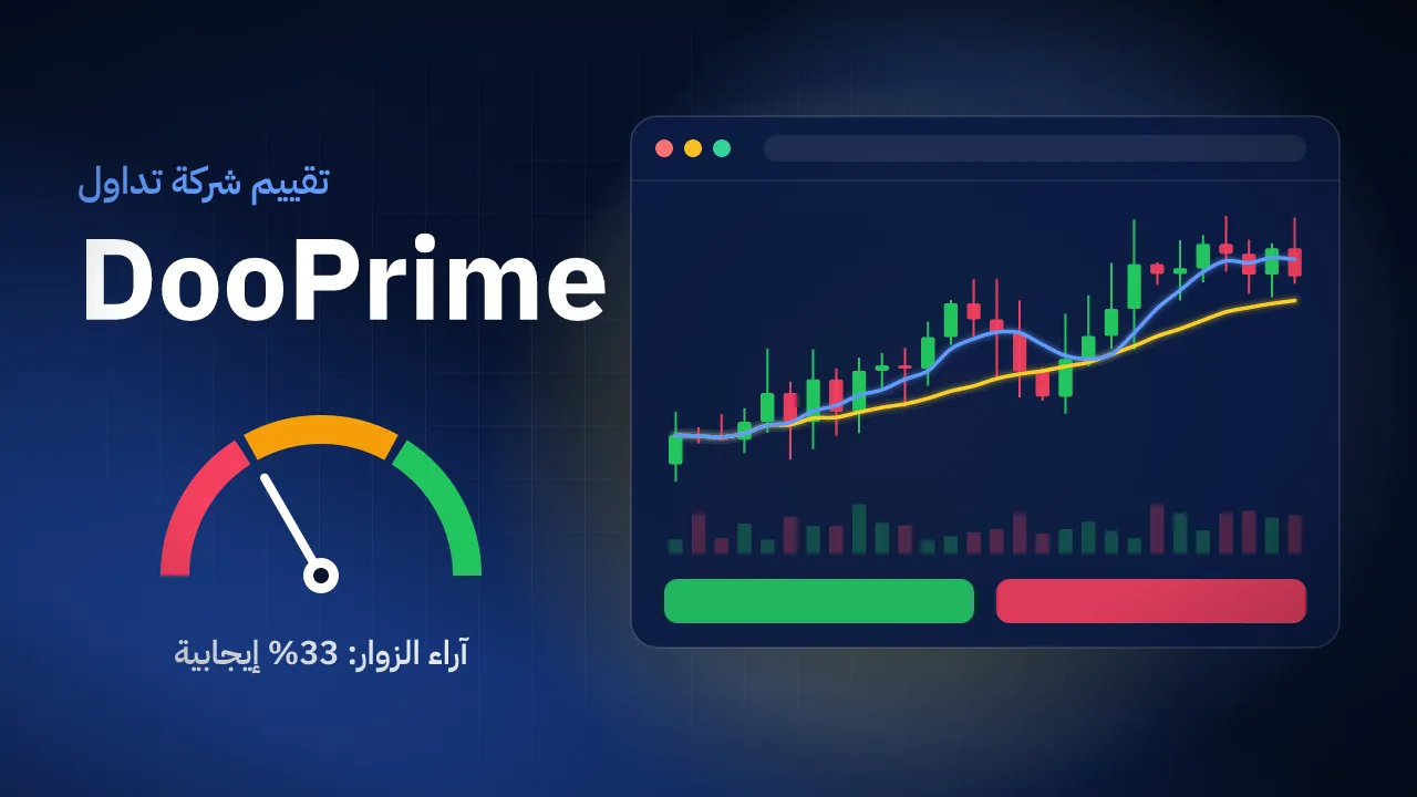 تقيم شركة DooPrime