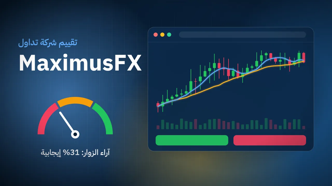 تقيم شركة MaximusFX