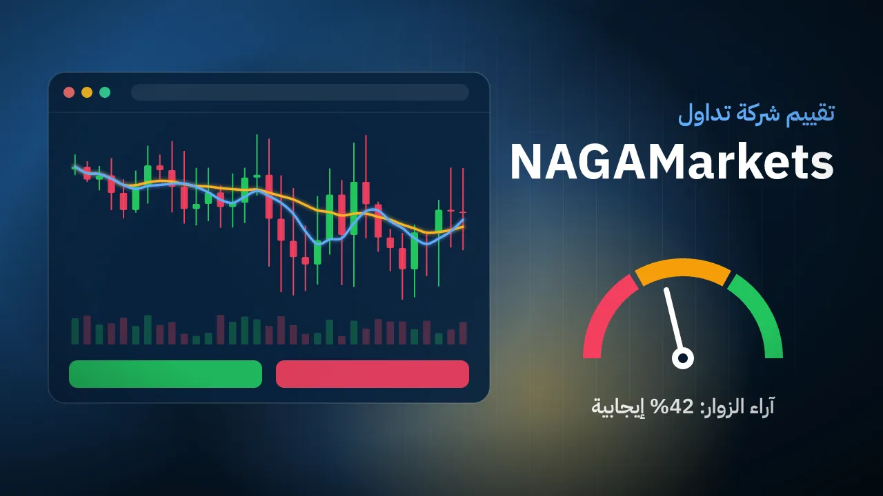 تقيم شركة NAGAMarkets