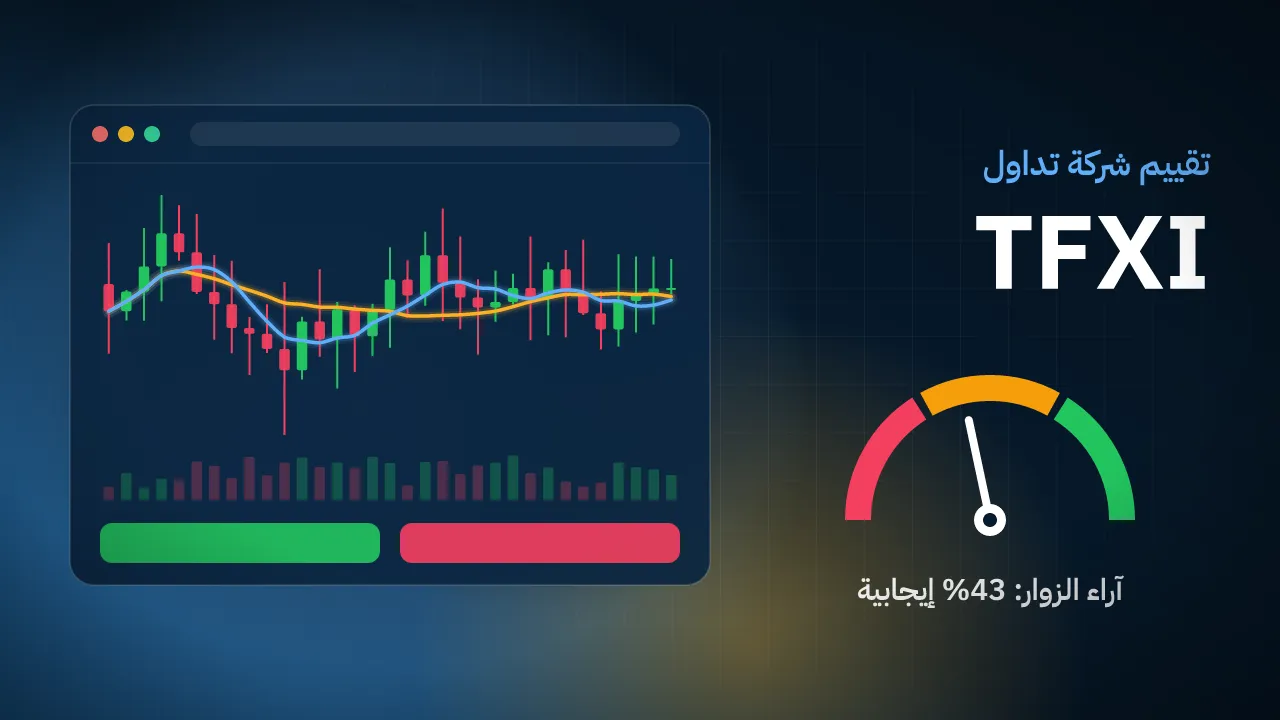 تقيم شركة TFXI