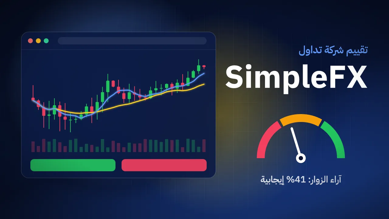 تقيم شركة SimpleFX