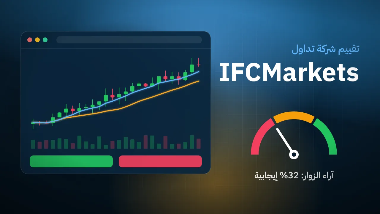 تقيم شركة IFCMarkets