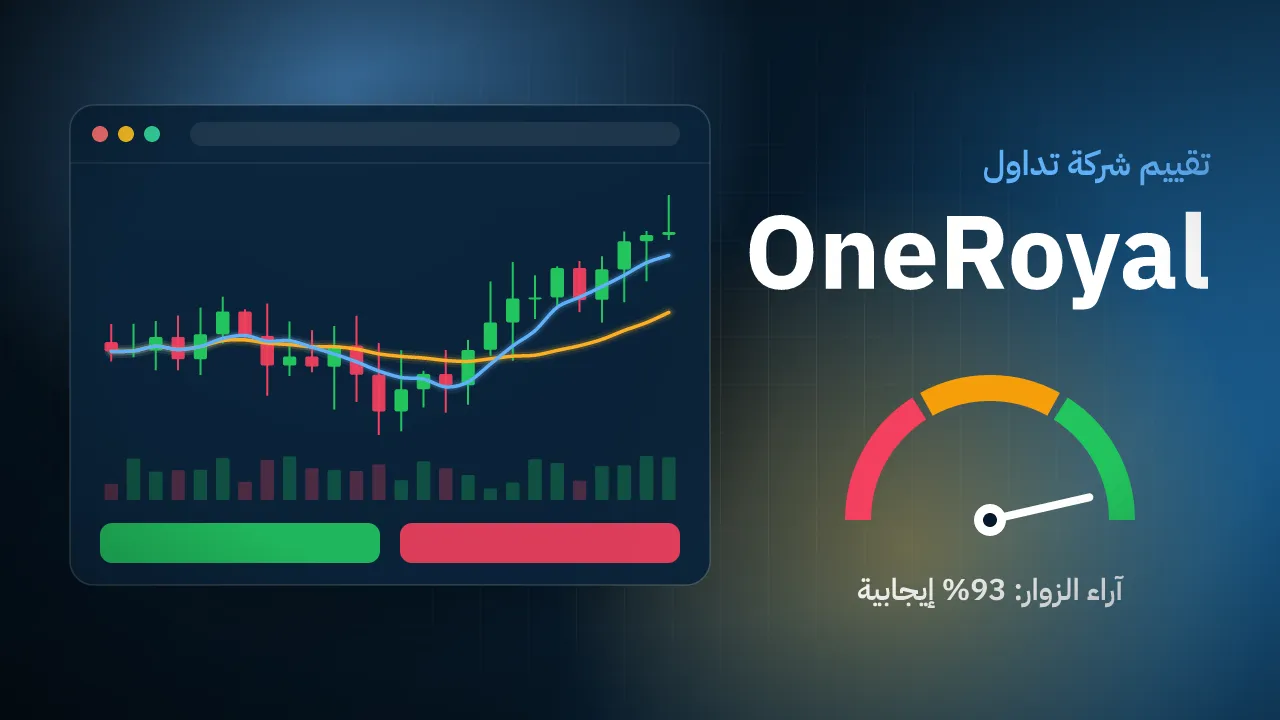 تقيم شركة OneRoyal