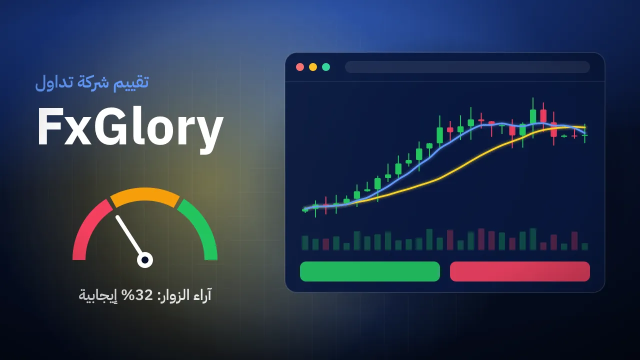 تقيم شركة FxGlory
