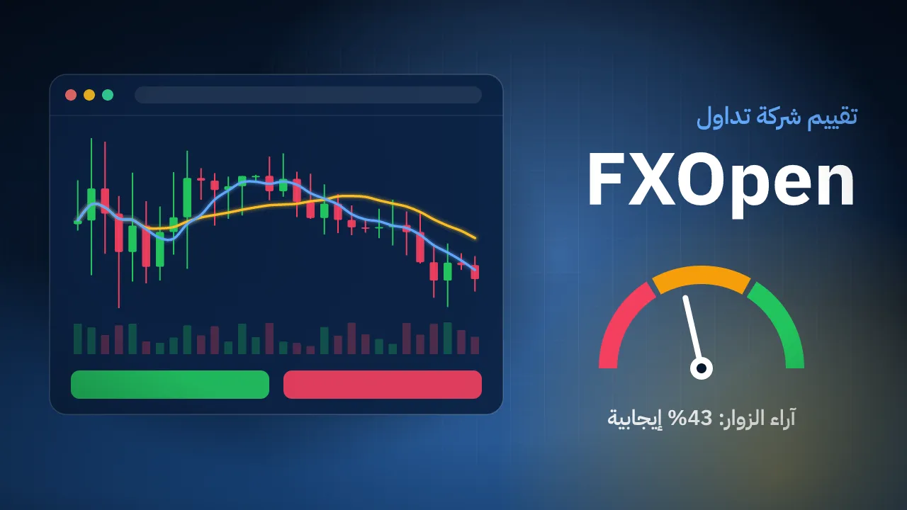 تقيم شركة FXOpen
