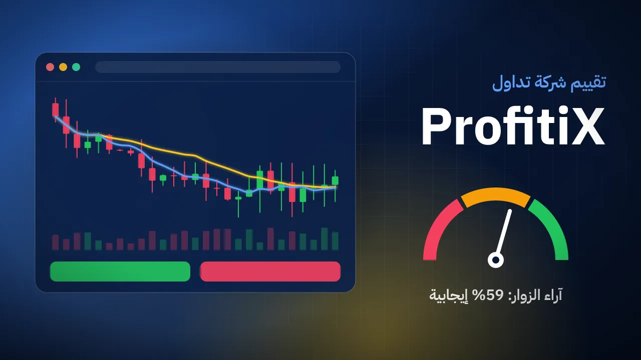 تقيم شركة ProfitiX
