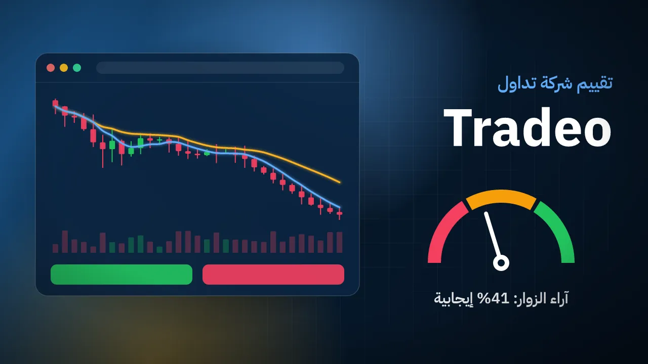 تقيم شركة Tradeo