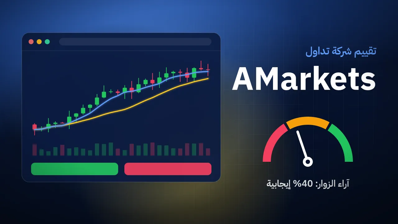 تقيم شركة AMarkets