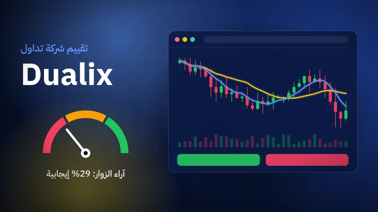 تقيم شركة Dualix