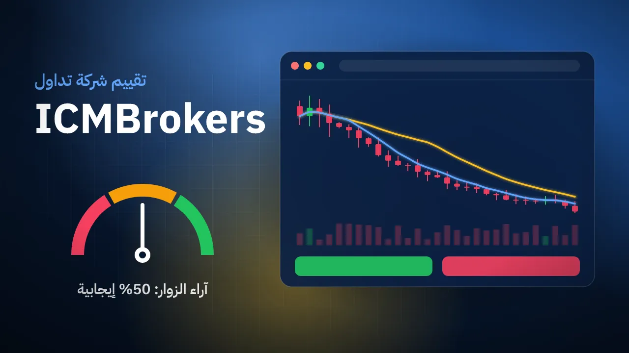 تقيم شركة ICMBrokers