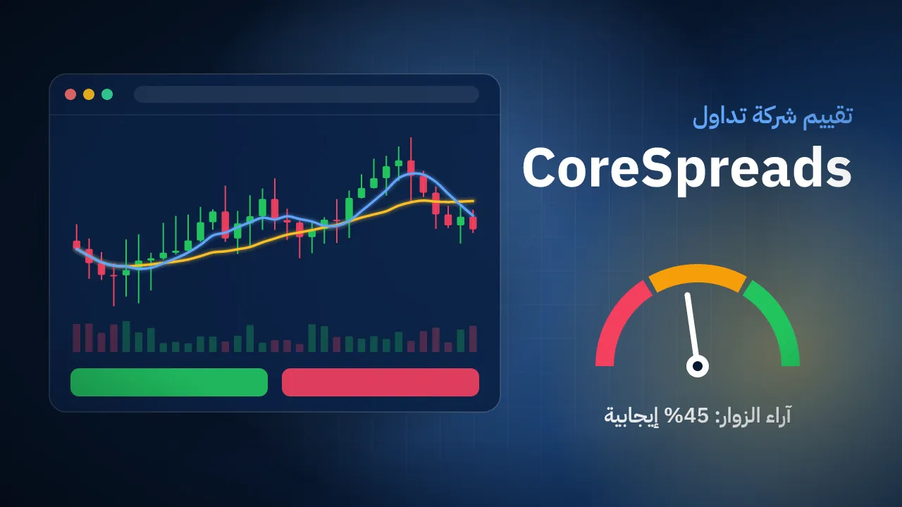 تقيم شركة CoreSpreads