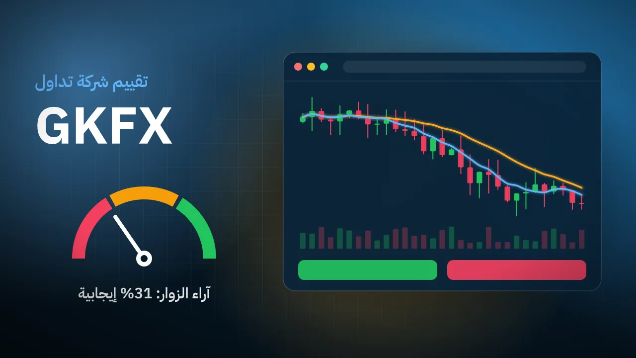 تقيم شركة GKFX