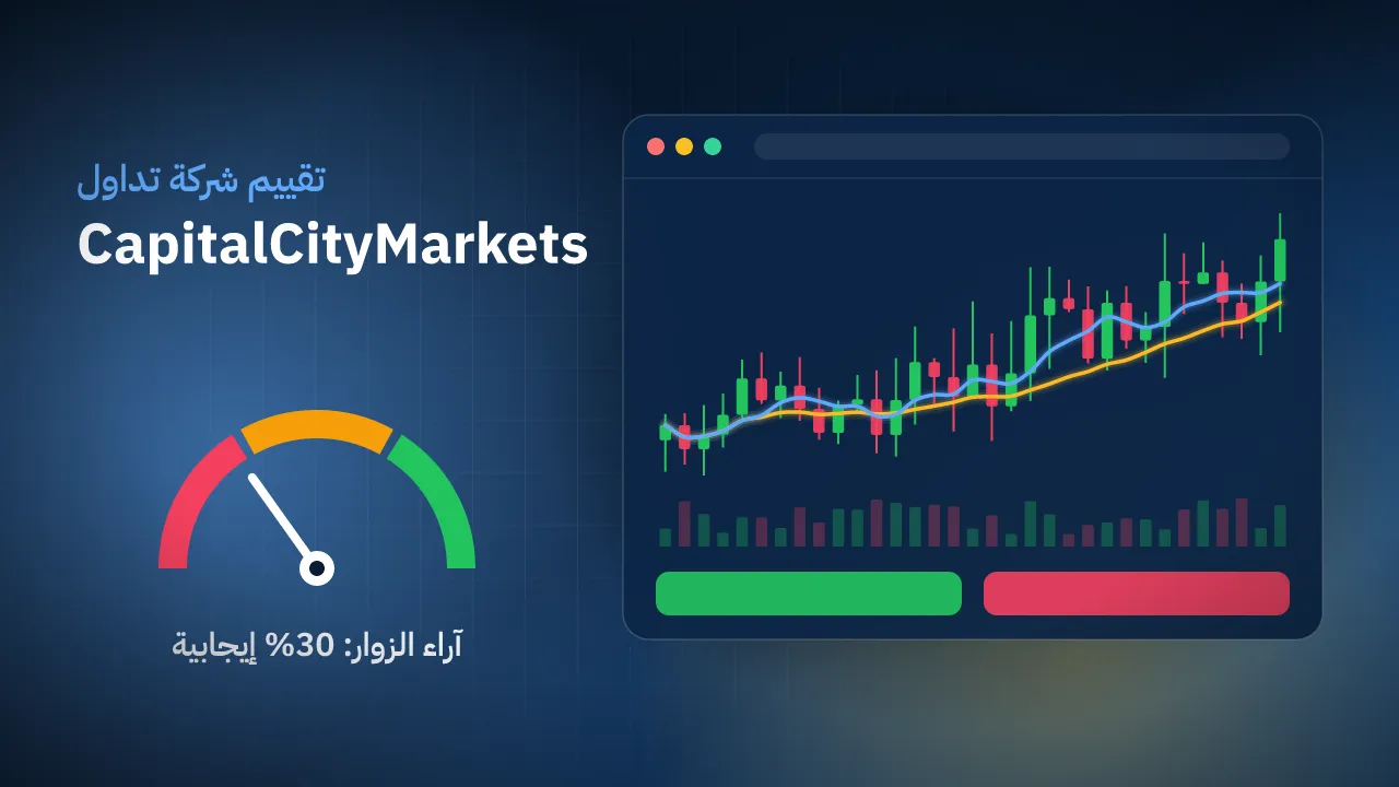 تقيم شركة CapitalCityMarkets