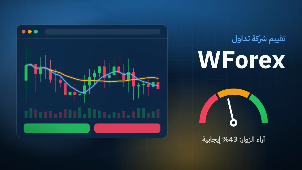 تقيم شركة WForex