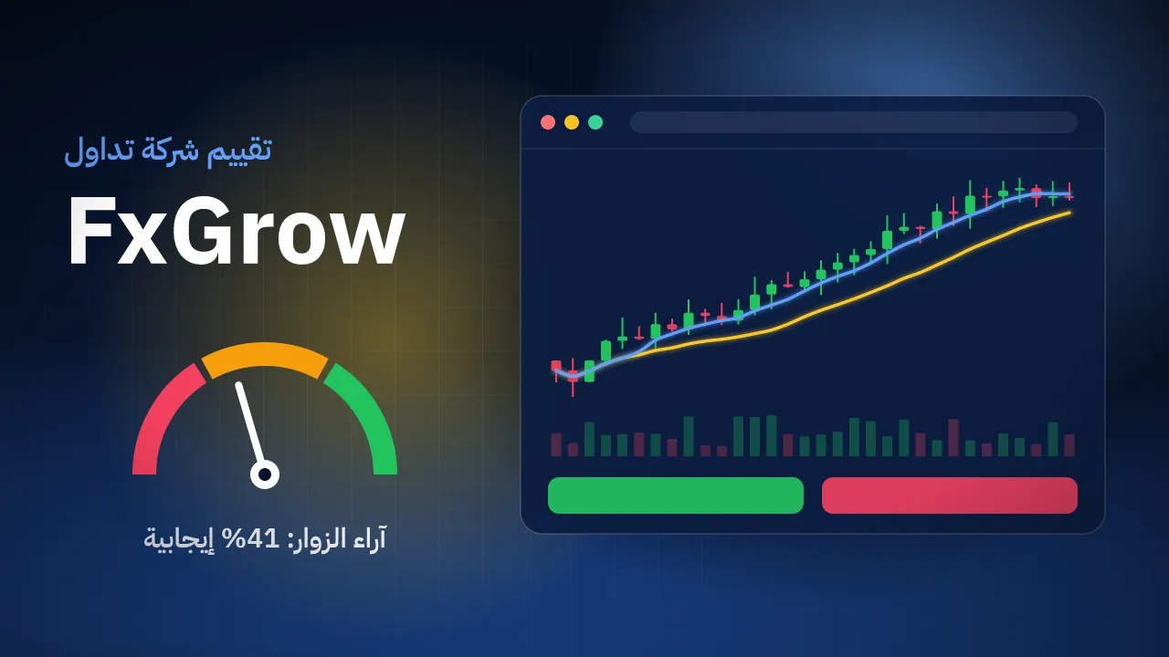 تقيم شركة FxGrow