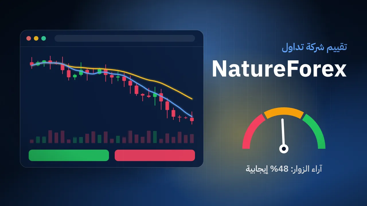 تقيم شركة NatureForex
