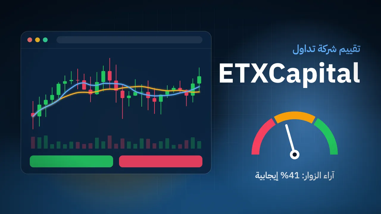 تقيم شركة ETXCapital