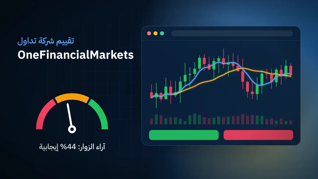 تقيم شركة OneFinancialMarkets